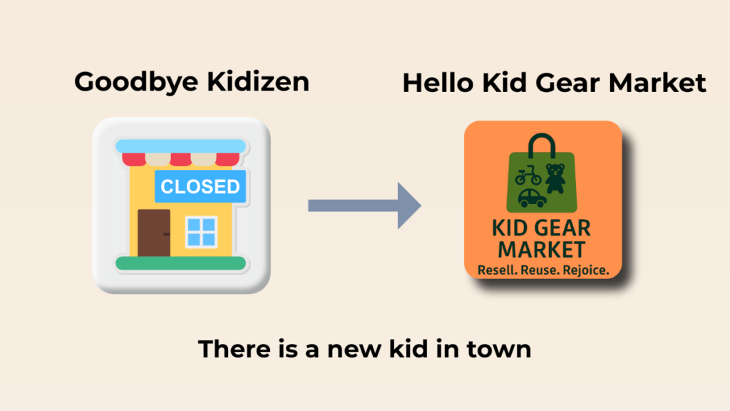 2 icons showing Kidizen is closed and Kid Gear Market is open